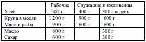 Неизвестная блокада - t32.jpg