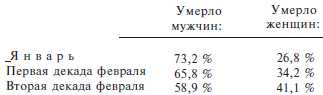 Неизвестная блокада - t41.jpg