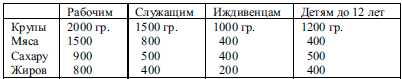 Неизвестная блокада - t44.jpg