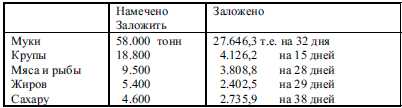 Неизвестная блокада - t45.jpg