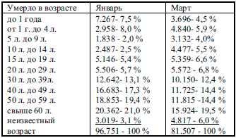 Неизвестная блокада - t50.jpg