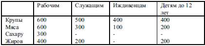 Неизвестная блокада - t52.jpg