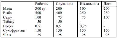 Неизвестная блокада - t54.jpg