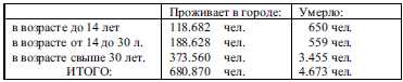 Неизвестная блокада - t63.jpg