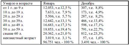 Неизвестная блокада - t66.jpg