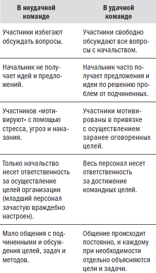 Материальная мотивация продавцов - i_005.png