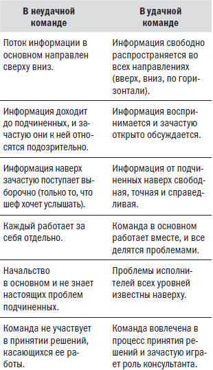 Материальная мотивация продавцов - i_006.png