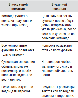 Материальная мотивация продавцов - i_007.png