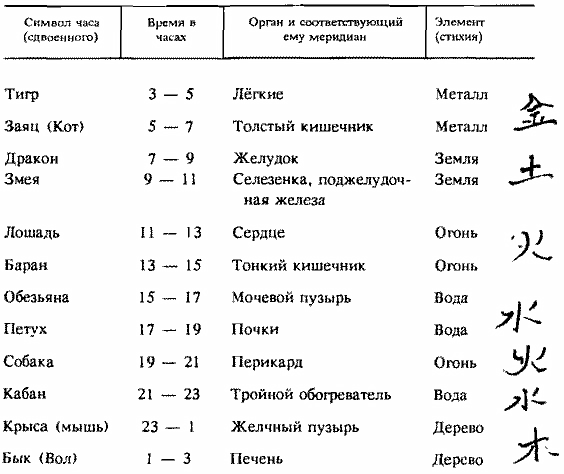 Багуа Цюань Сюэ - i_082.png