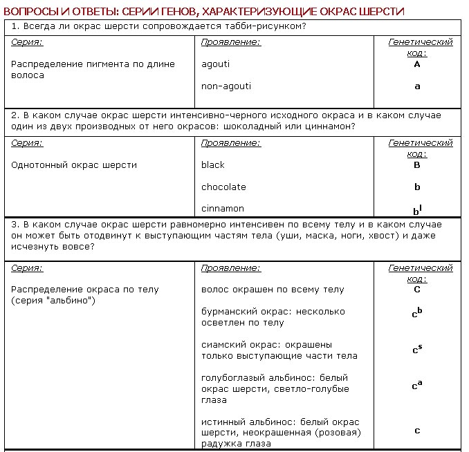 Генетика - _5.jpg