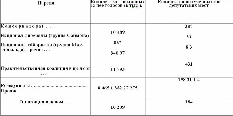 Кто помогал Гитлеру. Из воспоминаний советского посла - i_001.png