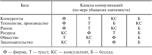 Социальный контроль масс - i_005.png