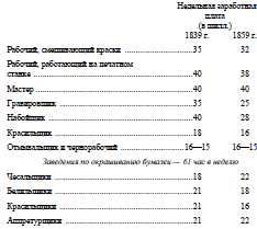 Собрание сочинений, том 15 - i_008.jpg