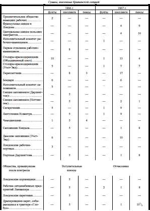 Собрание сочинений, том 16 - i_016.jpg