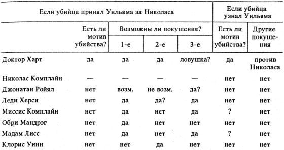 Смерть и танцующий лакей - _2.jpg