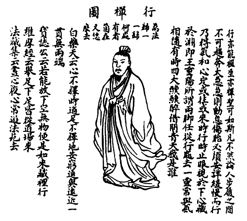 Танцующий феникс: тайны внутренних школ ушу - i_033.jpg