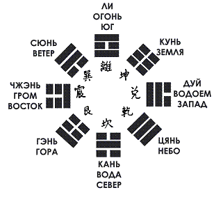 Утраченная цивилизация: в поисках потерянного человечества - pic_2.png