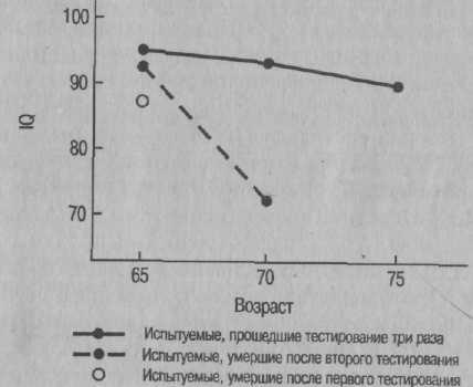 Психология развития: методы исследования - img_40.jpeg