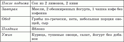 Брэгг, Ниши, Шелтон, Монтиньяк. Сила здорового питания - i_002.png