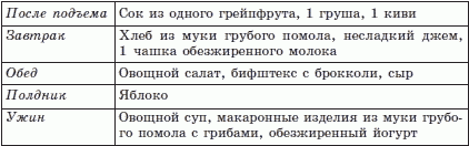 Брэгг, Ниши, Шелтон, Монтиньяк. Сила здорового питания - i_003.png