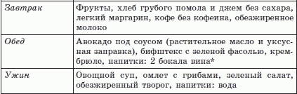 Брэгг, Ниши, Шелтон, Монтиньяк. Сила здорового питания - i_004.png