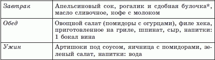 Брэгг, Ниши, Шелтон, Монтиньяк. Сила здорового питания - i_005.png