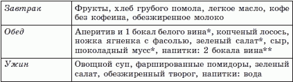 Брэгг, Ниши, Шелтон, Монтиньяк. Сила здорового питания - i_006.png