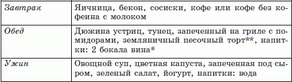 Брэгг, Ниши, Шелтон, Монтиньяк. Сила здорового питания - i_007.png