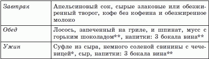 Брэгг, Ниши, Шелтон, Монтиньяк. Сила здорового питания - i_008.png