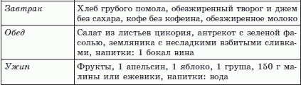 Брэгг, Ниши, Шелтон, Монтиньяк. Сила здорового питания - i_010.png