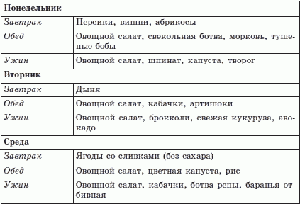 Брэгг, Ниши, Шелтон, Монтиньяк. Сила здорового питания - i_013.png