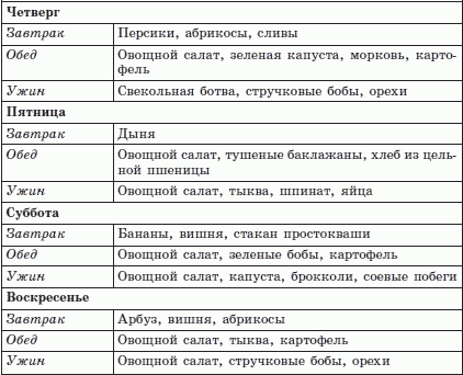 Брэгг, Ниши, Шелтон, Монтиньяк. Сила здорового питания - i_014.png