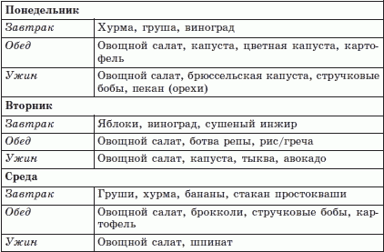 Брэгг, Ниши, Шелтон, Монтиньяк. Сила здорового питания - i_015.png