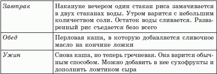 Брэгг, Ниши, Шелтон, Монтиньяк. Сила здорового питания - i_018.png