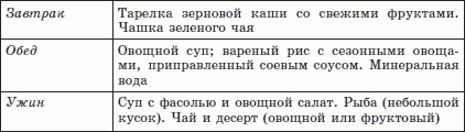 Брэгг, Ниши, Шелтон, Монтиньяк. Сила здорового питания - i_020.png