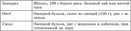 Брэгг, Ниши, Шелтон, Монтиньяк. Сила здорового питания - i_021.png