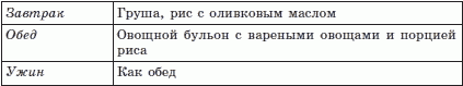 Брэгг, Ниши, Шелтон, Монтиньяк. Сила здорового питания - i_022.png