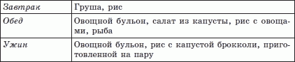 Брэгг, Ниши, Шелтон, Монтиньяк. Сила здорового питания - i_023.png