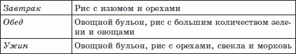 Брэгг, Ниши, Шелтон, Монтиньяк. Сила здорового питания - i_025.png