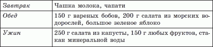 Брэгг, Ниши, Шелтон, Монтиньяк. Сила здорового питания - i_028.png