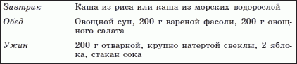 Брэгг, Ниши, Шелтон, Монтиньяк. Сила здорового питания - i_030.png