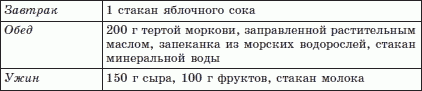 Брэгг, Ниши, Шелтон, Монтиньяк. Сила здорового питания - i_033.png