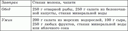 Брэгг, Ниши, Шелтон, Монтиньяк. Сила здорового питания - i_034.png