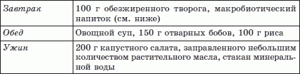 Брэгг, Ниши, Шелтон, Монтиньяк. Сила здорового питания - i_036.png