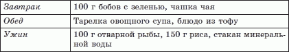 Брэгг, Ниши, Шелтон, Монтиньяк. Сила здорового питания - i_038.png