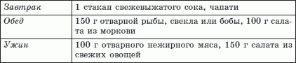 Брэгг, Ниши, Шелтон, Монтиньяк. Сила здорового питания - i_039.png