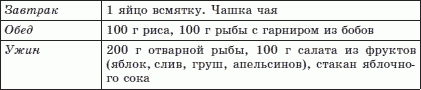 Брэгг, Ниши, Шелтон, Монтиньяк. Сила здорового питания - i_040.png