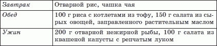 Брэгг, Ниши, Шелтон, Монтиньяк. Сила здорового питания - i_041.png