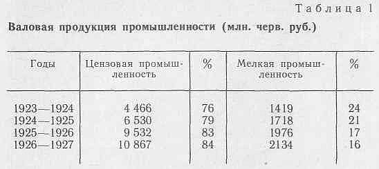 Ф. Э. Дзержинский - экономист - i_001.jpg