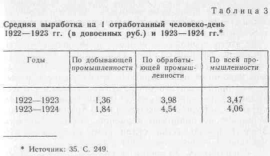 Ф. Э. Дзержинский - экономист - i_003.jpg